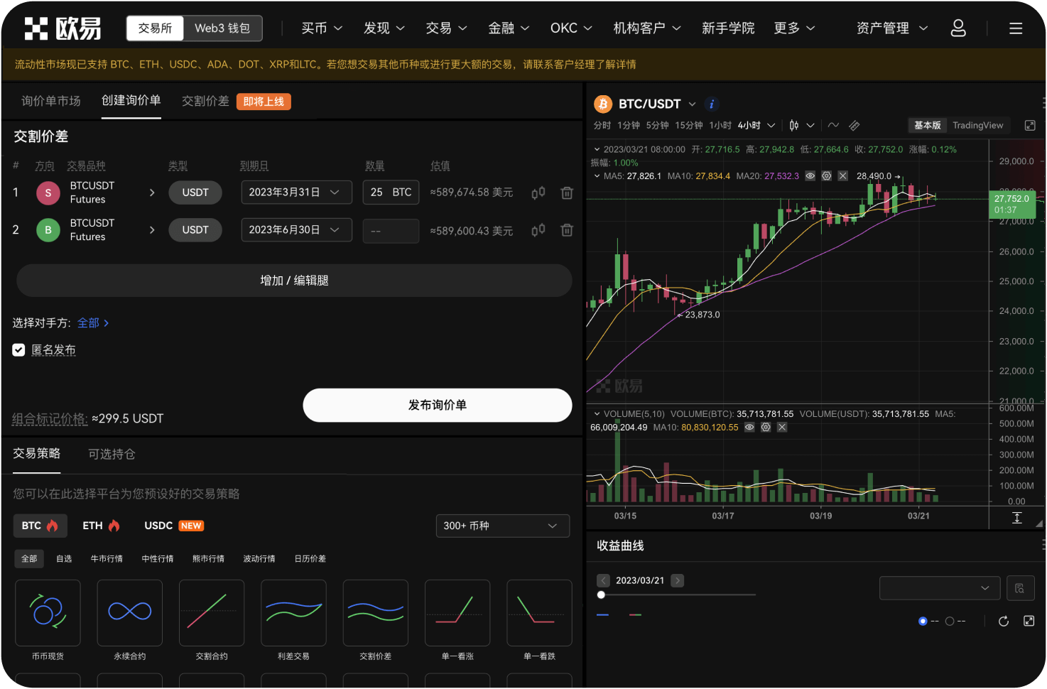 币超的风险控制体系包含哪些内容